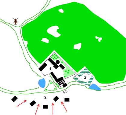 Formation du village