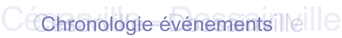 Chronologie �v�nements